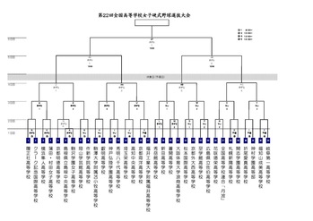 トーナメント